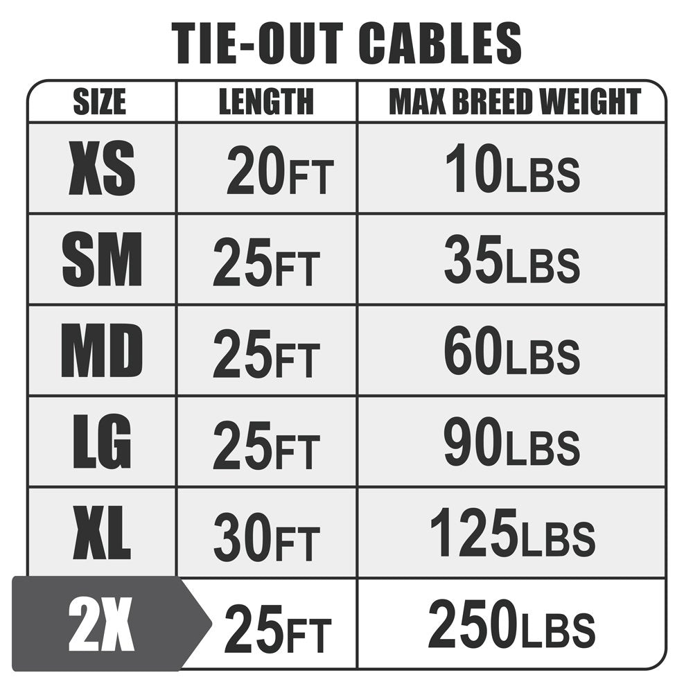 BV Dog Tie Out Cable heavy-duty yard lead designed to last in all weather.