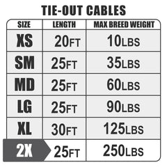 BV Dog Tie Out Cable heavy-duty yard lead designed to last in all weather.