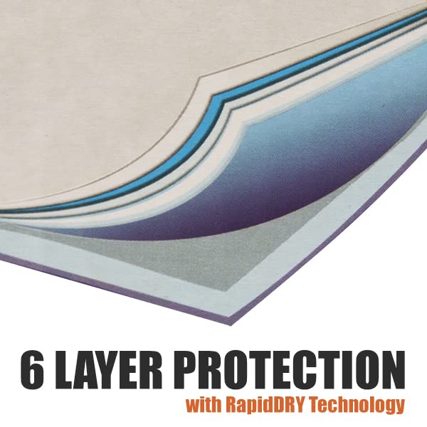 BV Puppy Pads built-in attractant guides puppies to the pad during training.