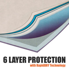 BV Puppy Pads built-in attractant guides puppies to the pad during training.