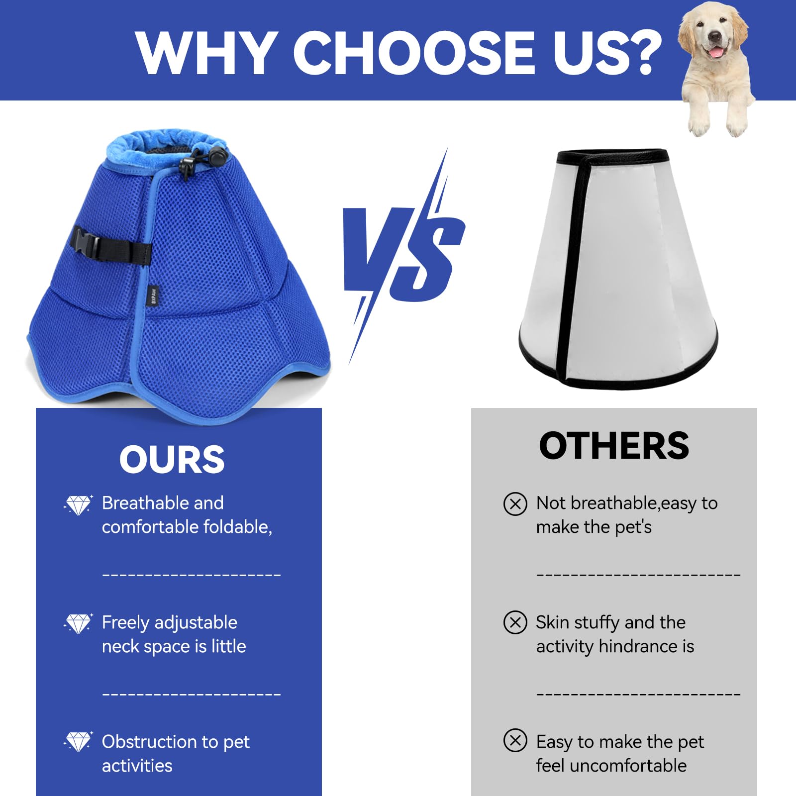 BXPAW adjustable-drawstring cone with secure fit for active dogs avoiding shifting