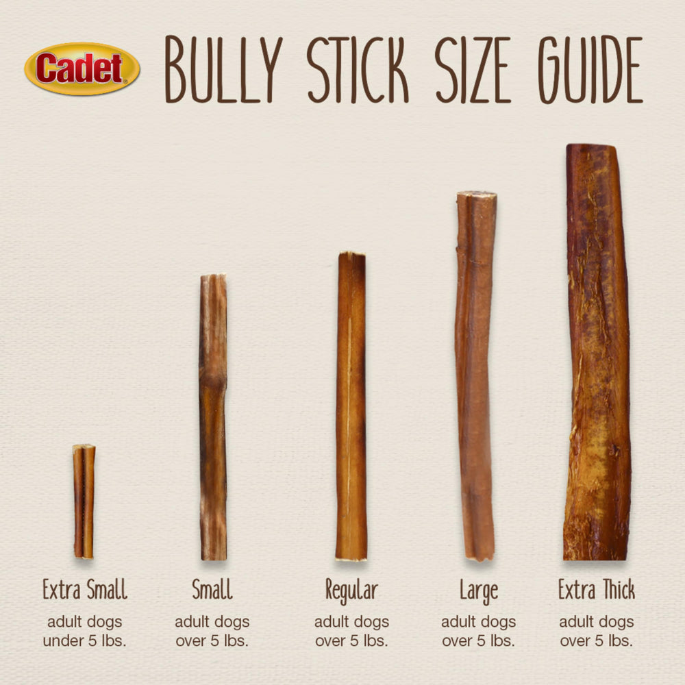 Cadet Bully Sticks high-protein low-fat profile shown on packaging.