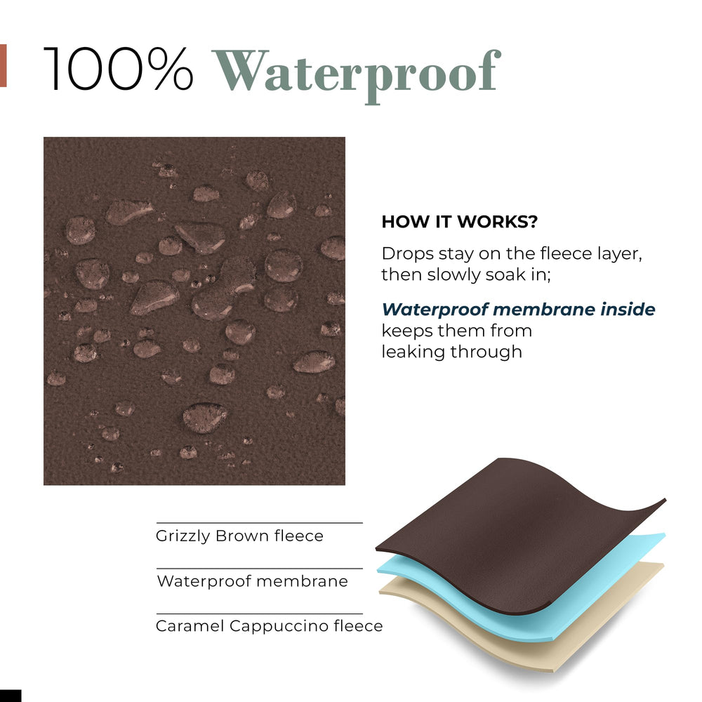 Callarome waterproof blanket 80x90 size suitable for beds and sofas.