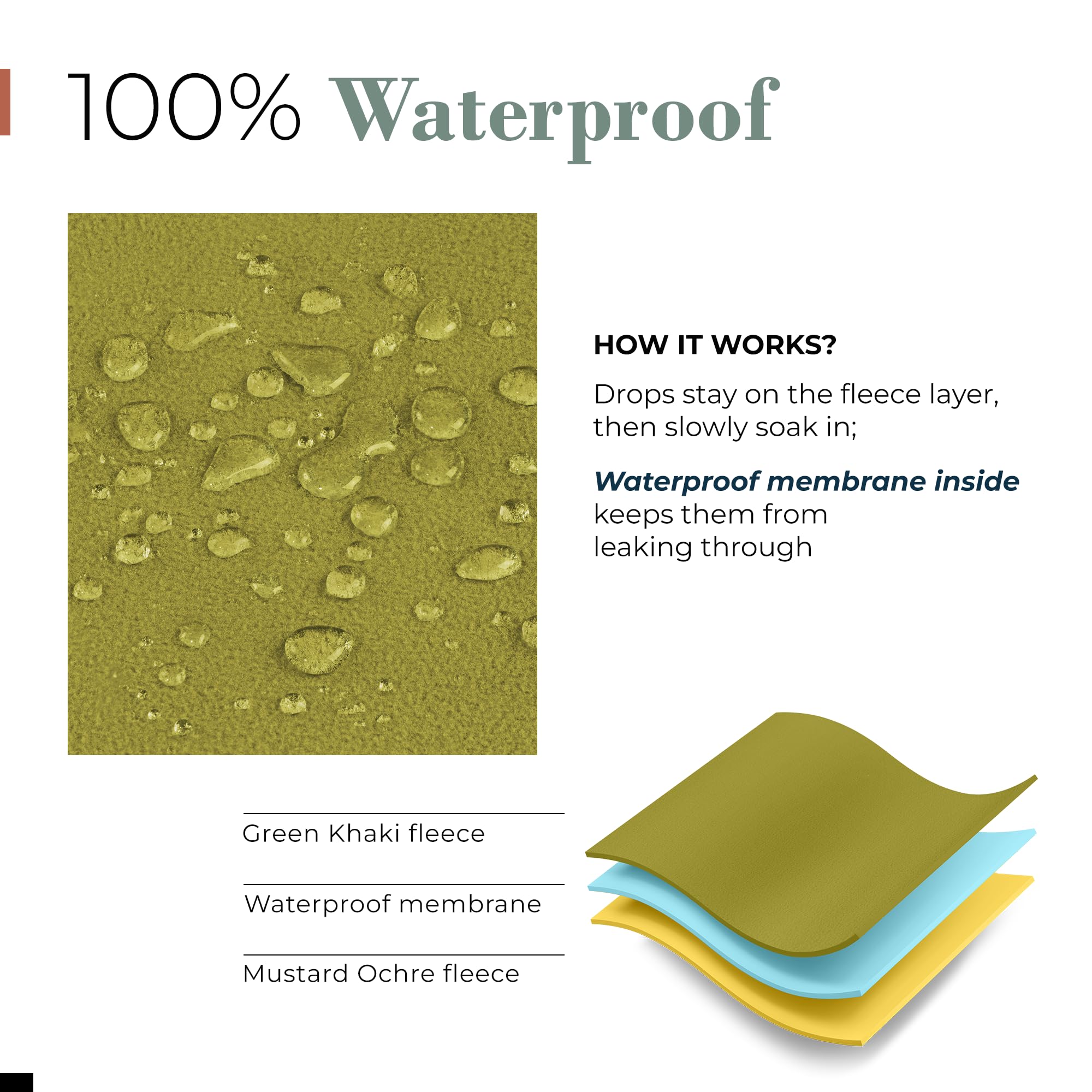 Callarome 80x90 size covers beds or large couches.