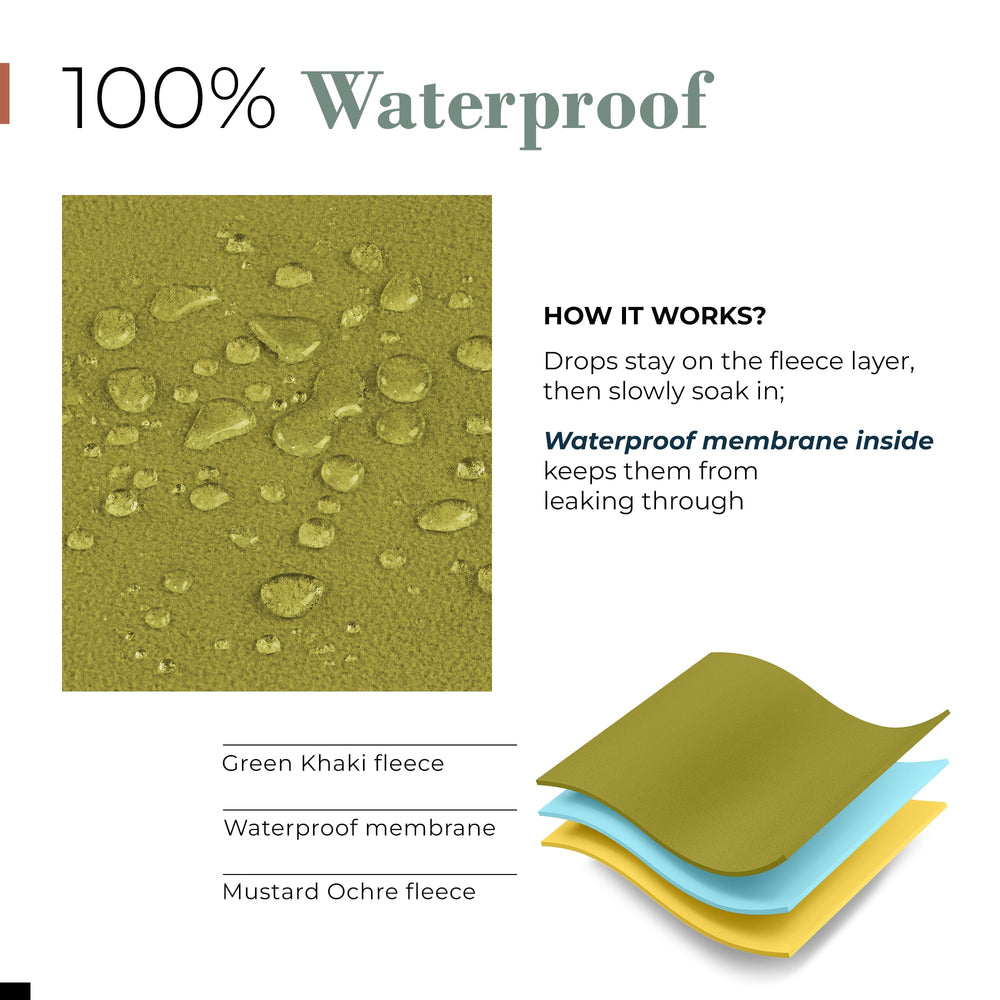 Callarome 80x90 size covers beds or large couches.