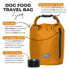 Callieco dog food travel bag roll top closure sealing kibble