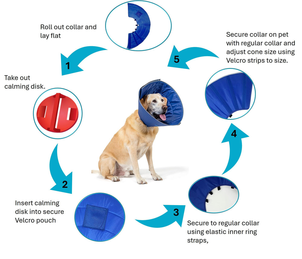 Calm Paws caring collar XL protective-area coverage over wounds to prevent licking