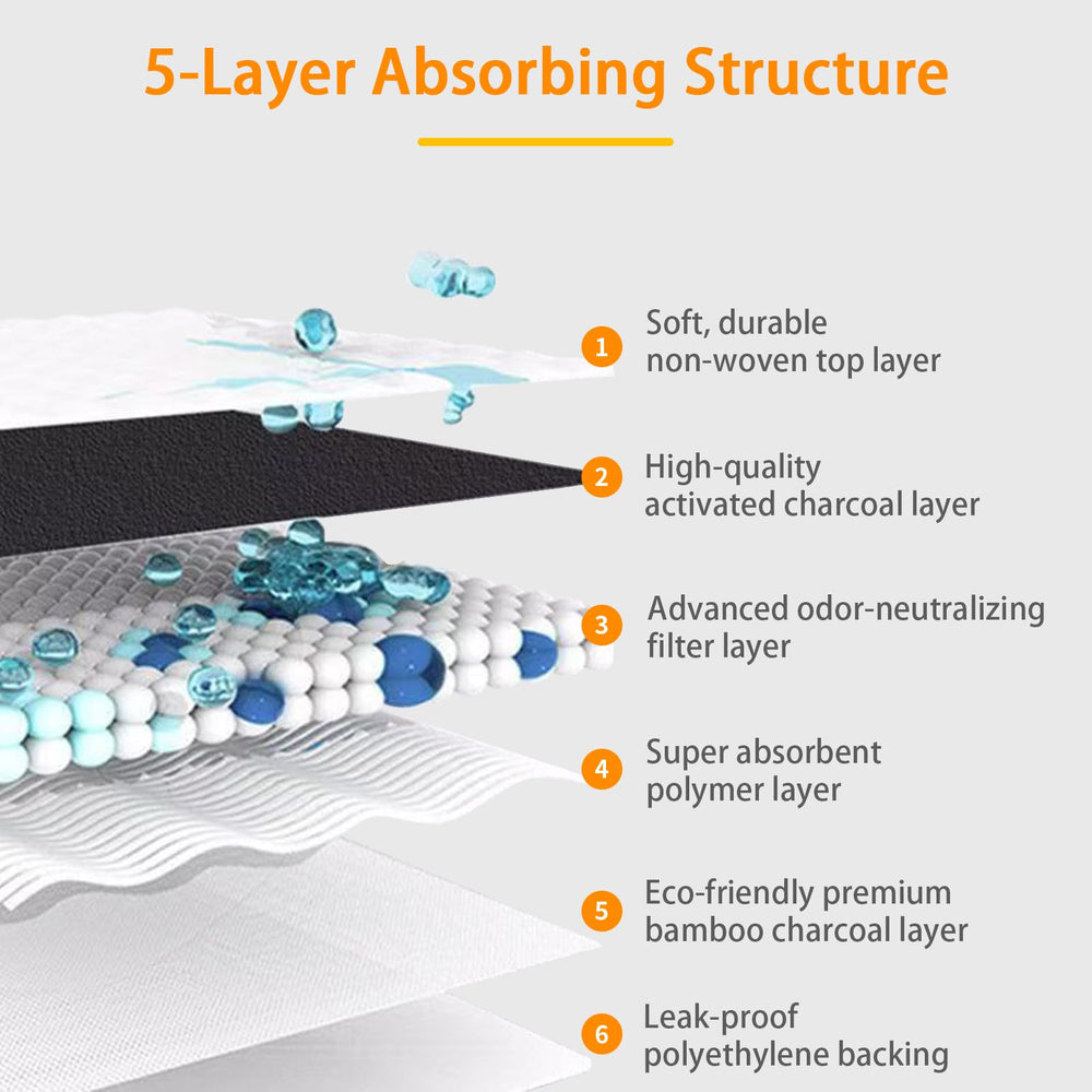 Camonti pee pad absorbent multi-layer design for quick-drying mess containment