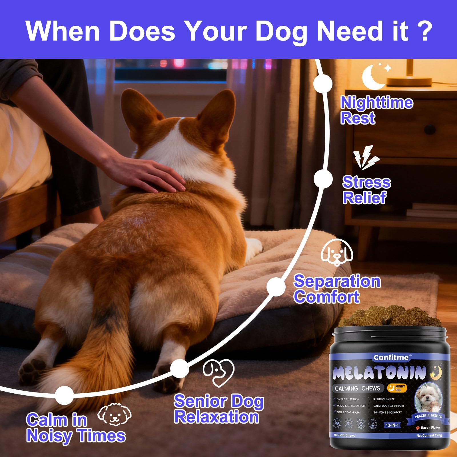 CanfitMe calming dog treats help dogs unwind at night