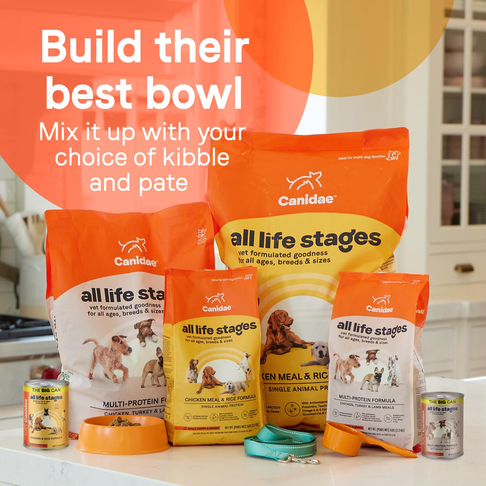 CANIDAE chicken-liver protein focus image supports sensitivity-aware options.