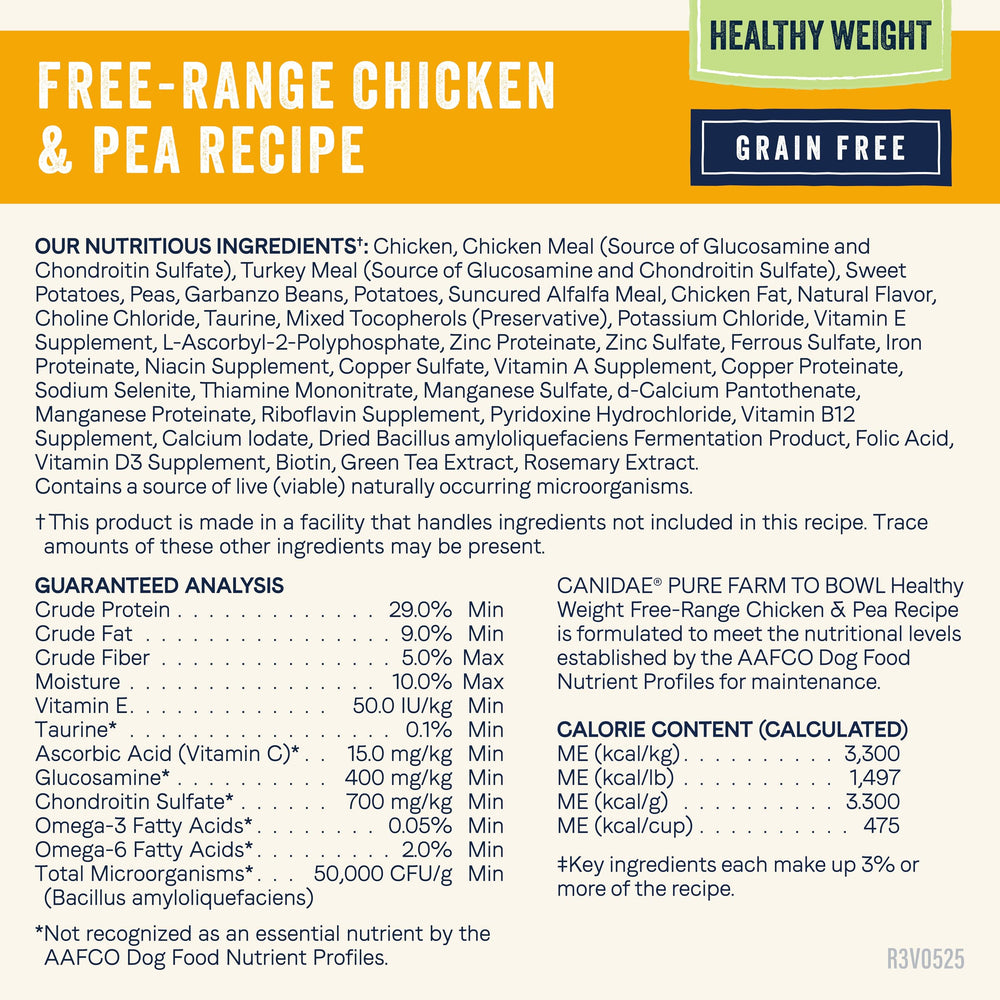 CANIDAE Pure Farm adult-dog meal; grain-free option designed for everyday feeding.