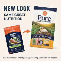 CANIDAE Pure Farm ingredient list; highlights limited ingredients for sensitive stomach compatibility.