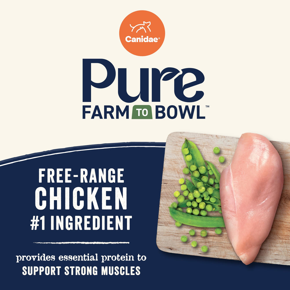 CANIDAE Pure Farm lean protein diet; supports muscle maintenance during activity.