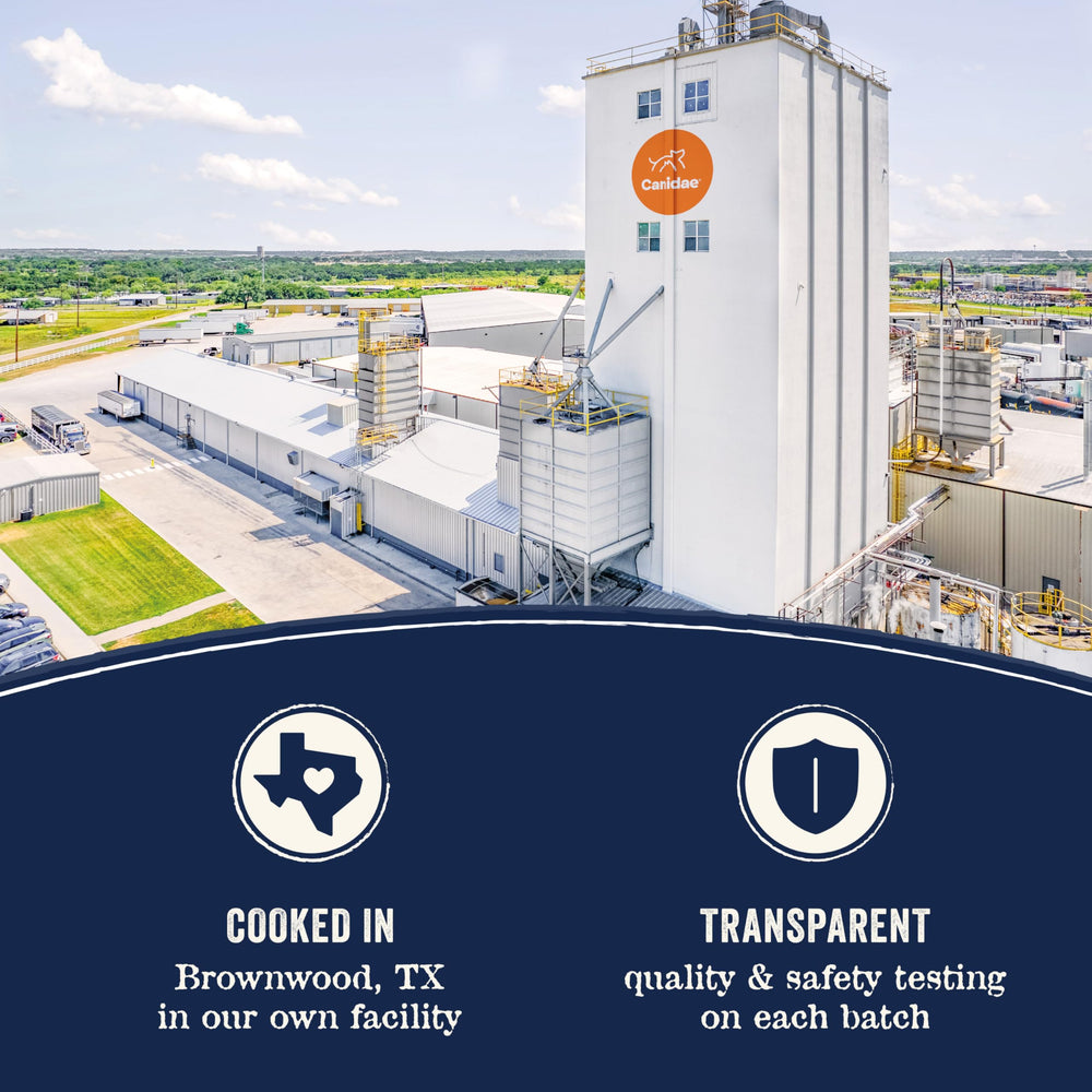 CANIDAE Pure Farm no corn wheat or soy for sensitive palates.