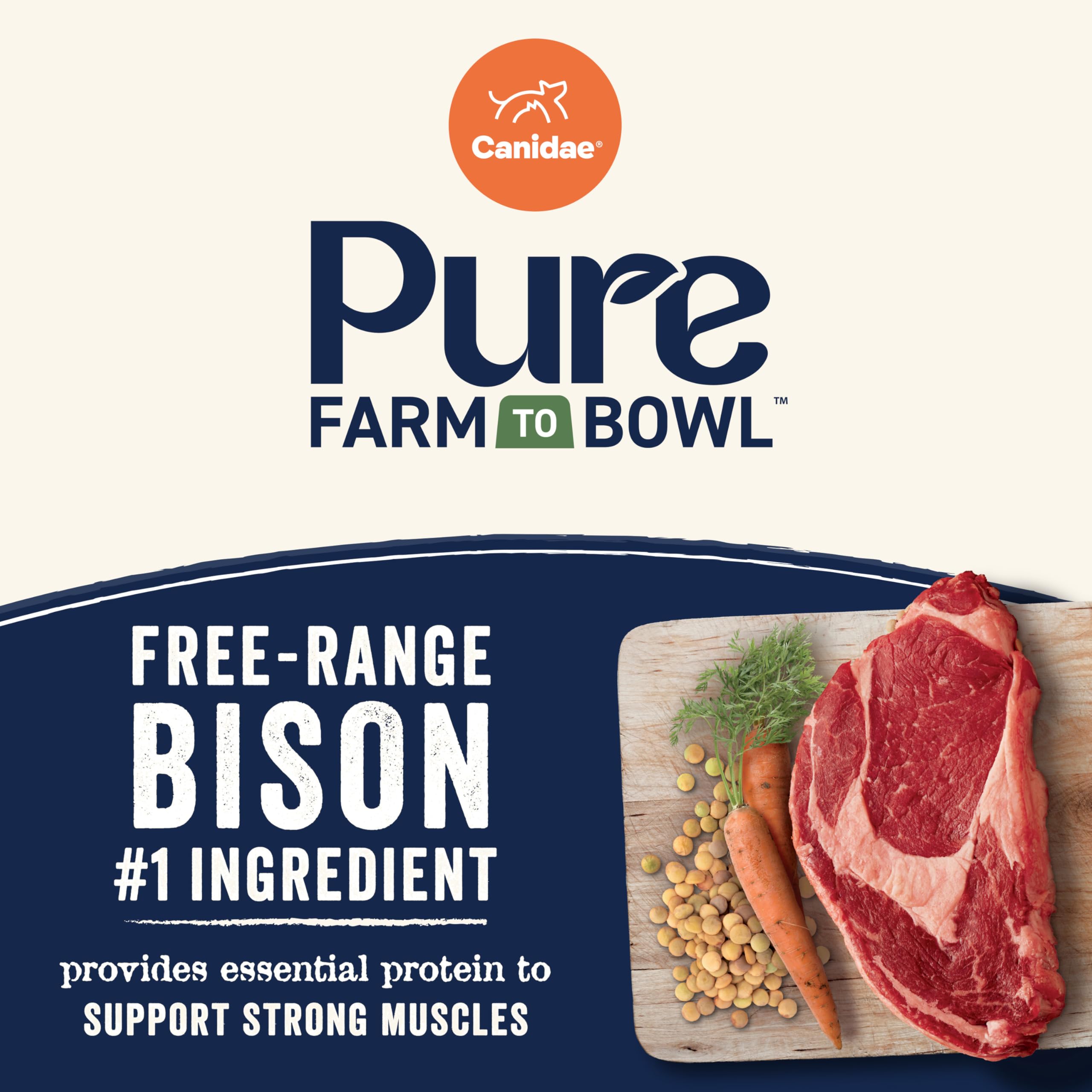 CANIDAE Pure Farm small-batch cooking at Brownwood facility showcased.