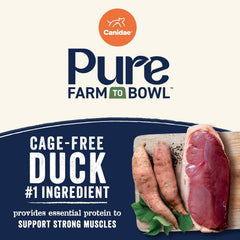 CANIDAE Pure Farm to Bowl 10-ingredient recipe glimpse shows minimal ingredients
