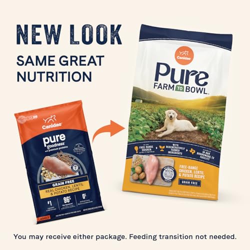 CANIDAE Pure Farm to Bowl free-range-chicken ingredient closeup demonstrates quality protein source