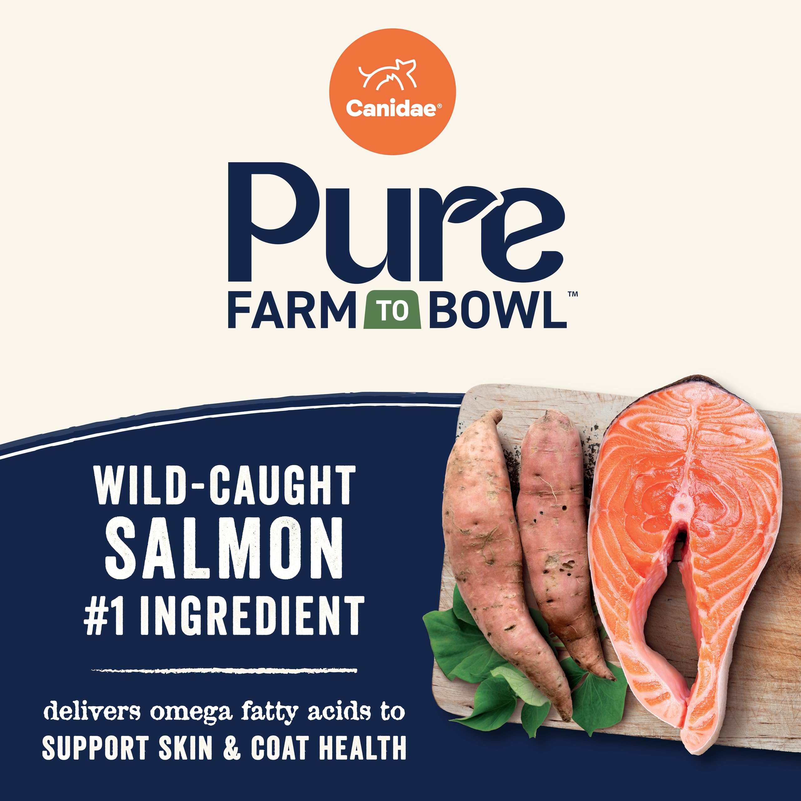 CANIDAE Pure Farm to Bowl grain-free recipe emphasizes allergen-friendly nutrition