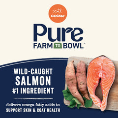 CANIDAE Pure Farm to Bowl grain-free recipe emphasizes allergen-friendly nutrition