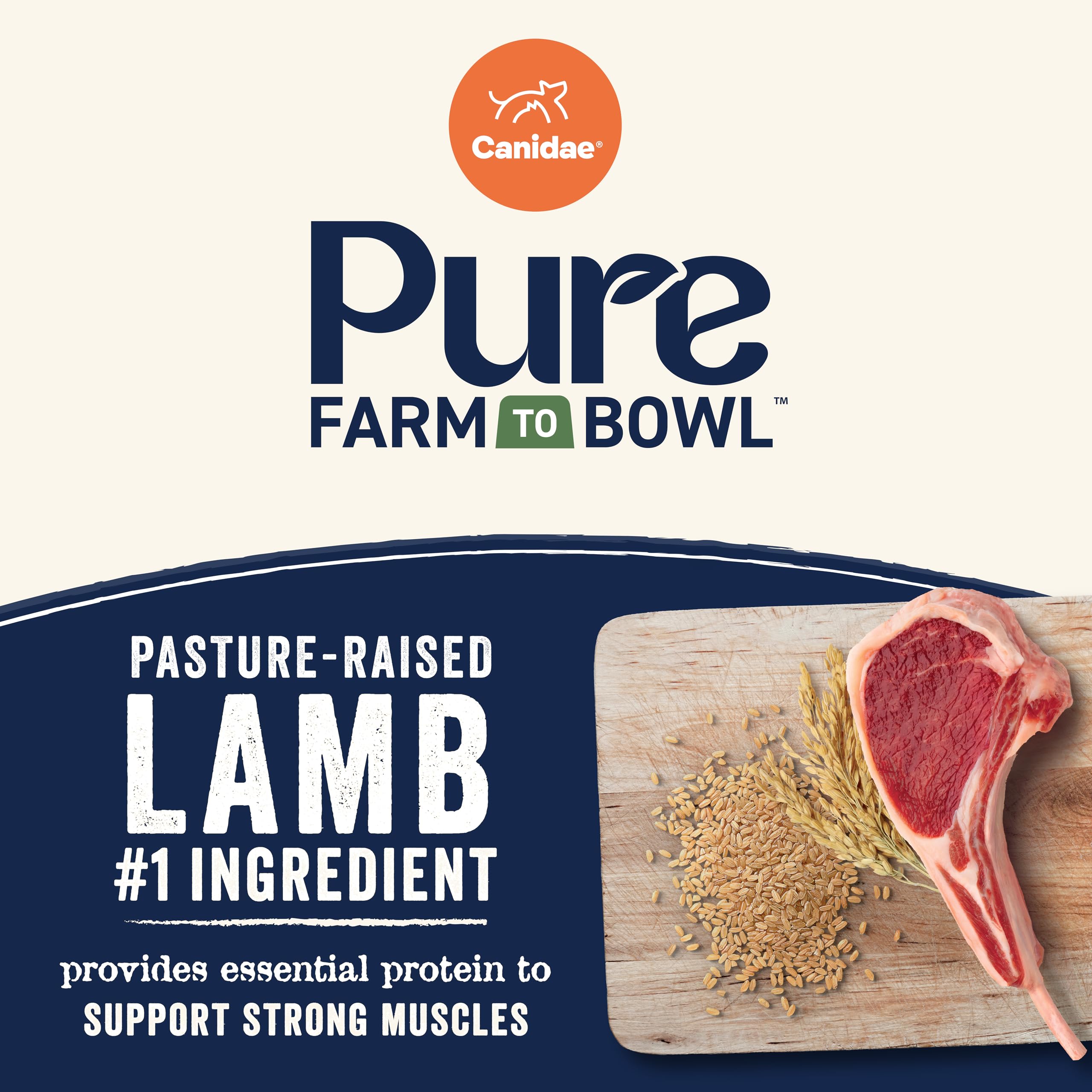 Canidae Pure Farm to Bowl-packaging-label highlights a 10-ingredient recipe with no artificial additives.