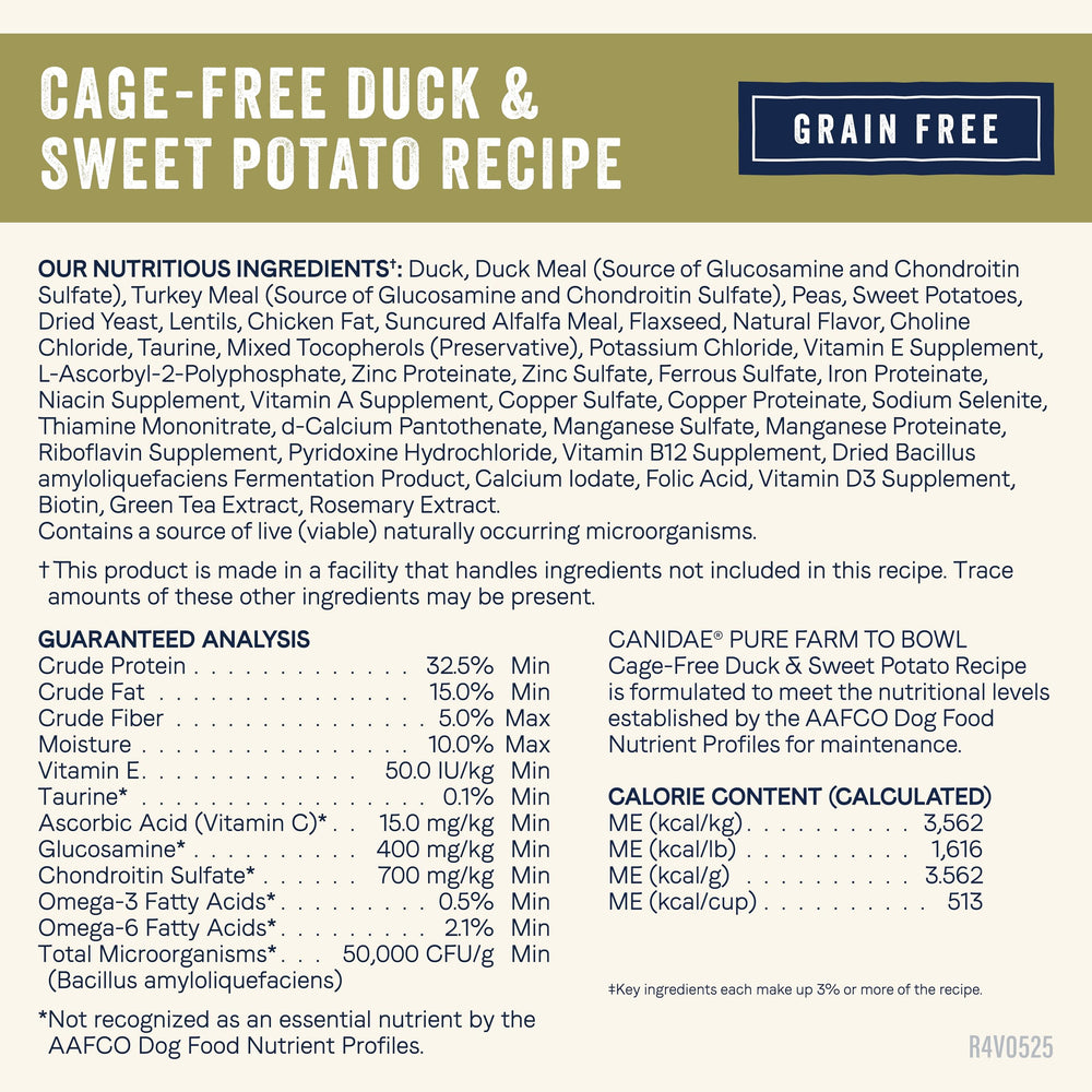 CANIDAE Pure Farm to Bowl testing seal demonstrates purity and consistent nutrition