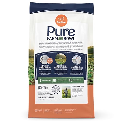 CANIDAE Pure Farm to Bowl vegetables garden image signals natural ingredients