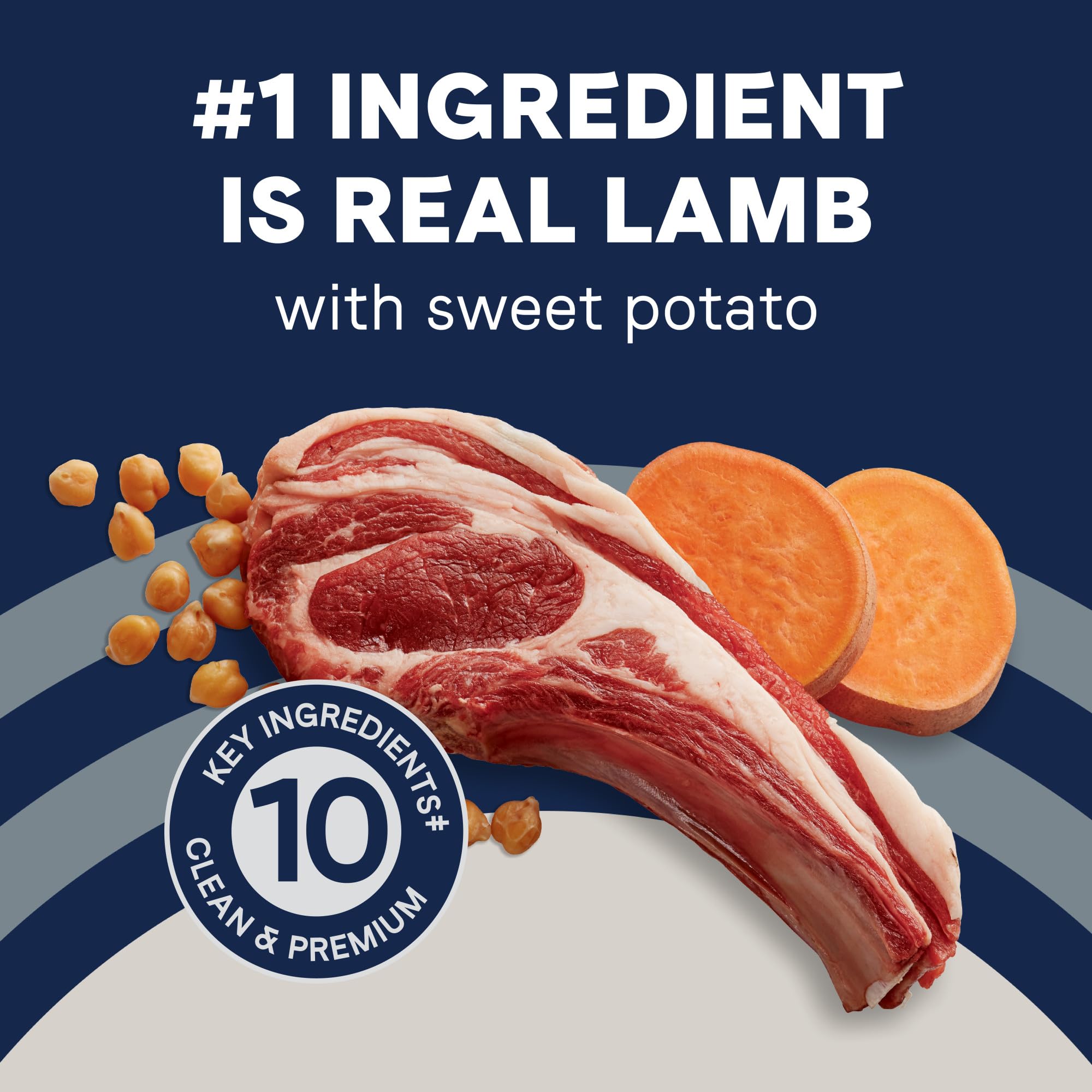 CANIDAE Pure Lamb and Pea Recipe garbanzo beans add fiber and nourishment