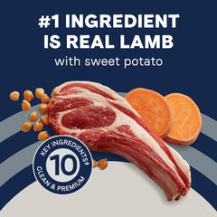 CANIDAE Pure Lamb and Pea Recipe garbanzo beans add fiber and nourishment