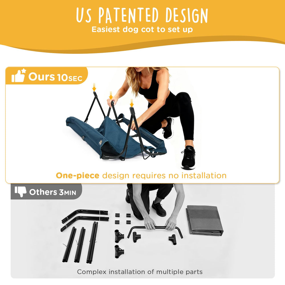 CANINE CANYON folding-raised-dog-bed six-triangle-supports stabilize heavier dogs.