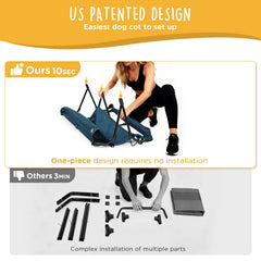 CANINE CANYON folding-raised-dog-bed six-triangle-supports stabilize heavier dogs.