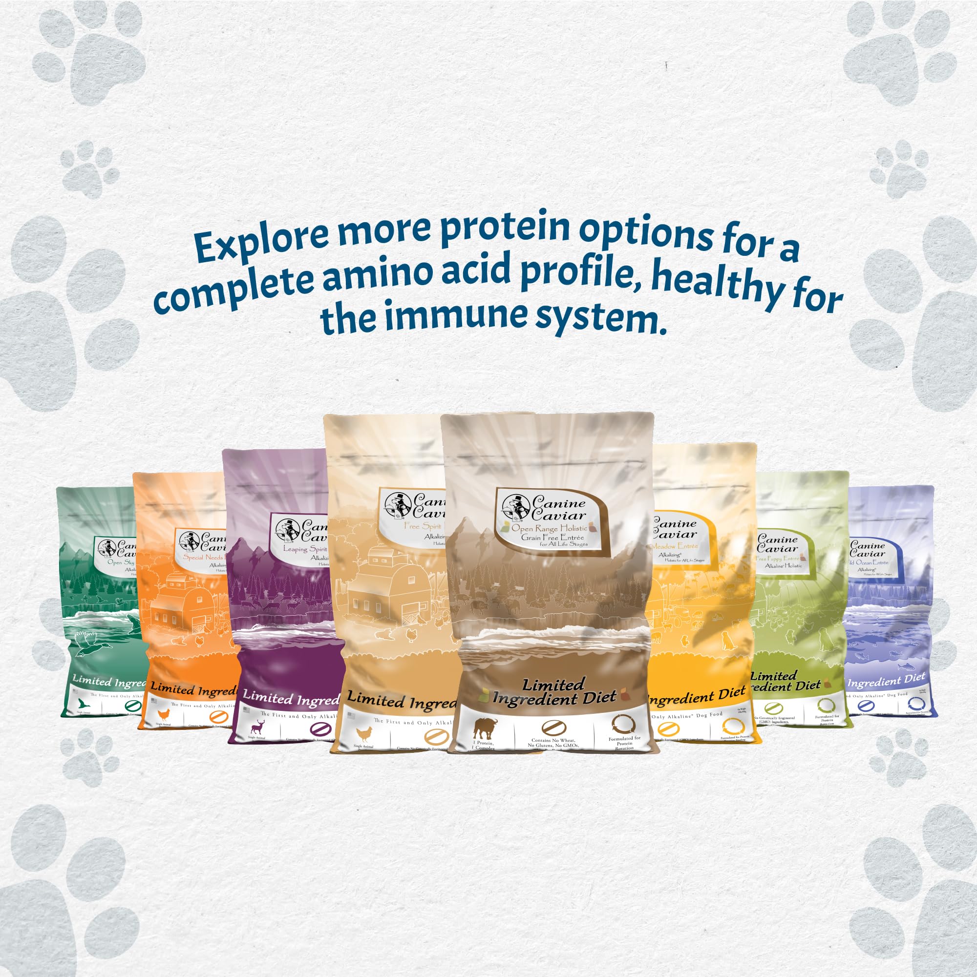 Canine Caviar Open Meadow flaxseed and fishmeal provide omega balance.