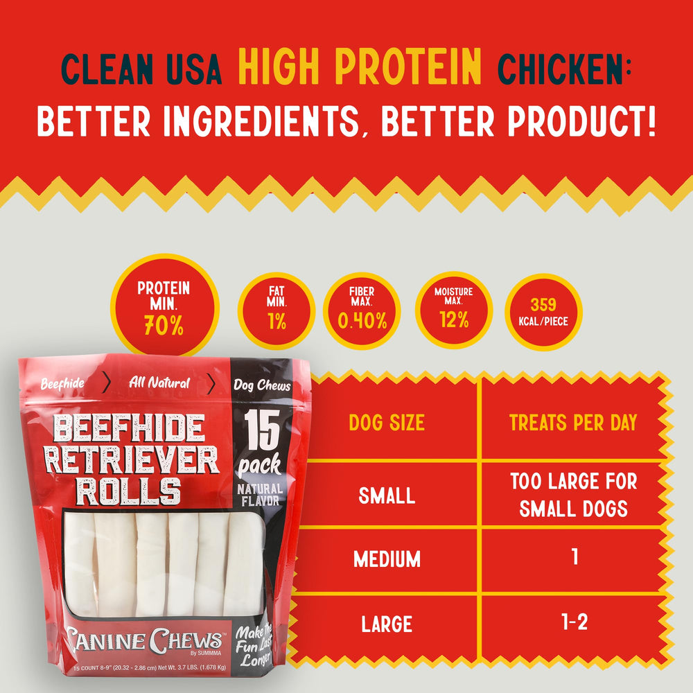 Canine Chews Retriever Rolls home-safe-odor-free chews protect homes
