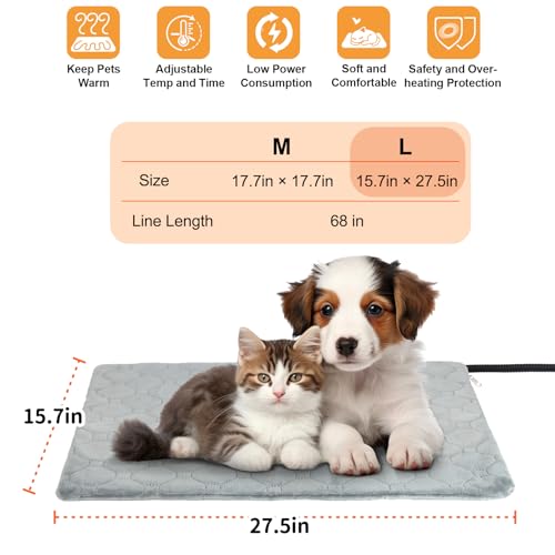 CANMIL heat pad chew-resistant cord illustrating pet-safe design