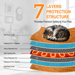 CANMIL cat heating pad control panel enables precise temperature and timing for customizable comfort.