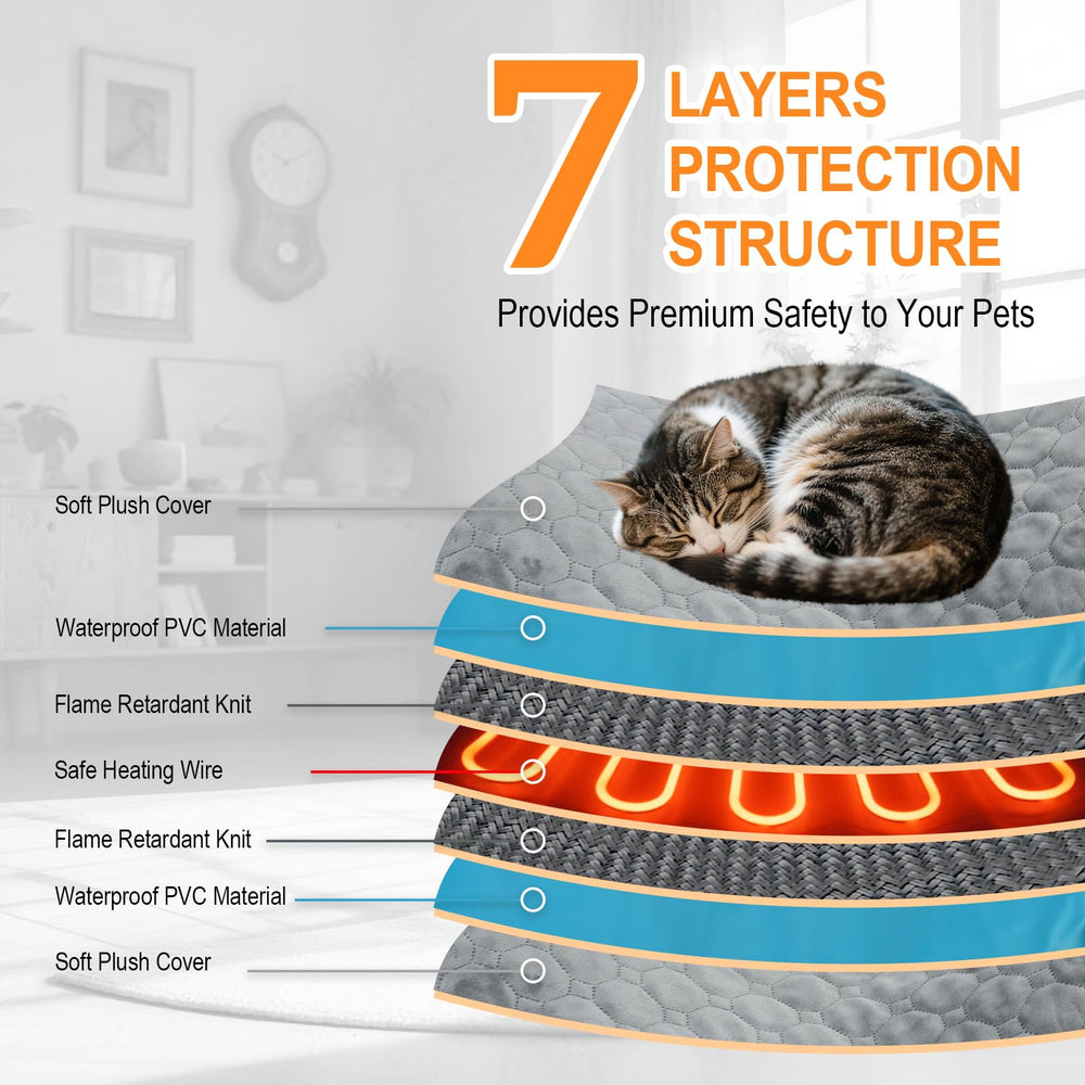 CANMIL heating pad temperature settings help tailor comfort