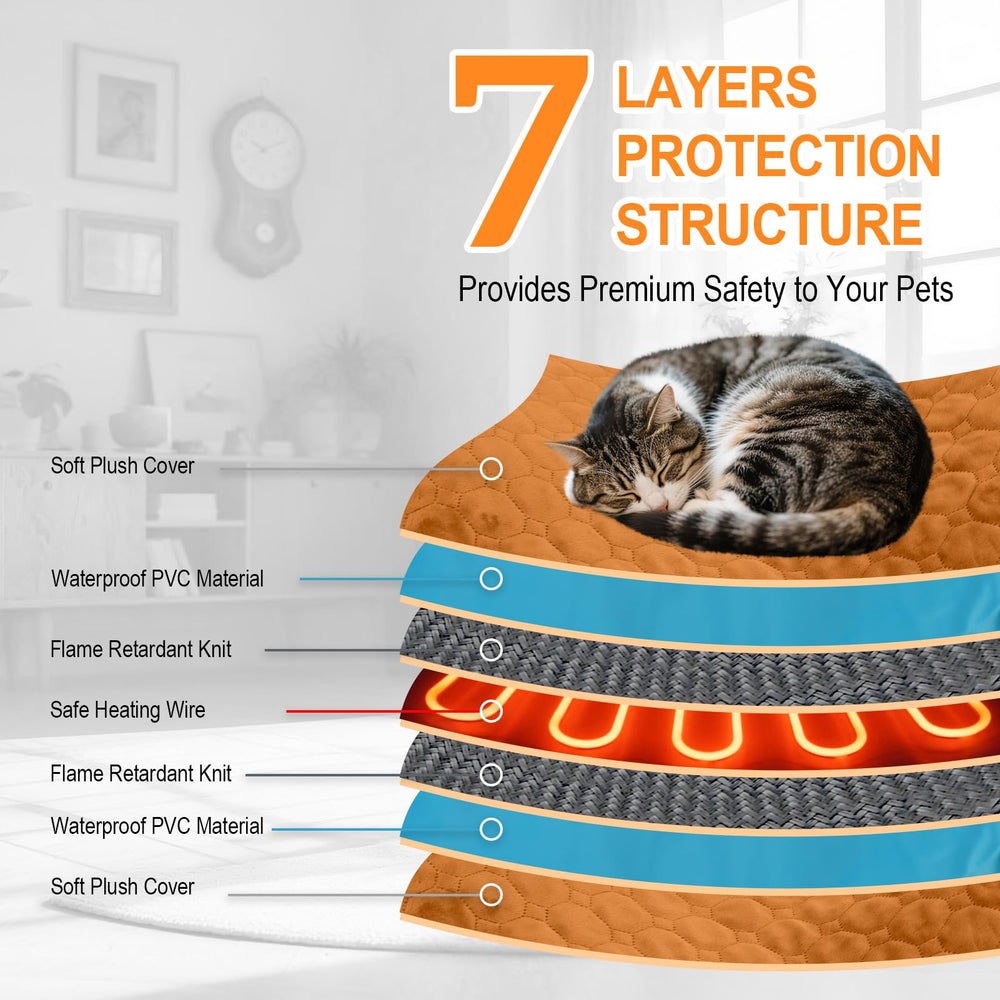 CANMIL heating pad control panel offers precise temperature and timer control for pet comfort.