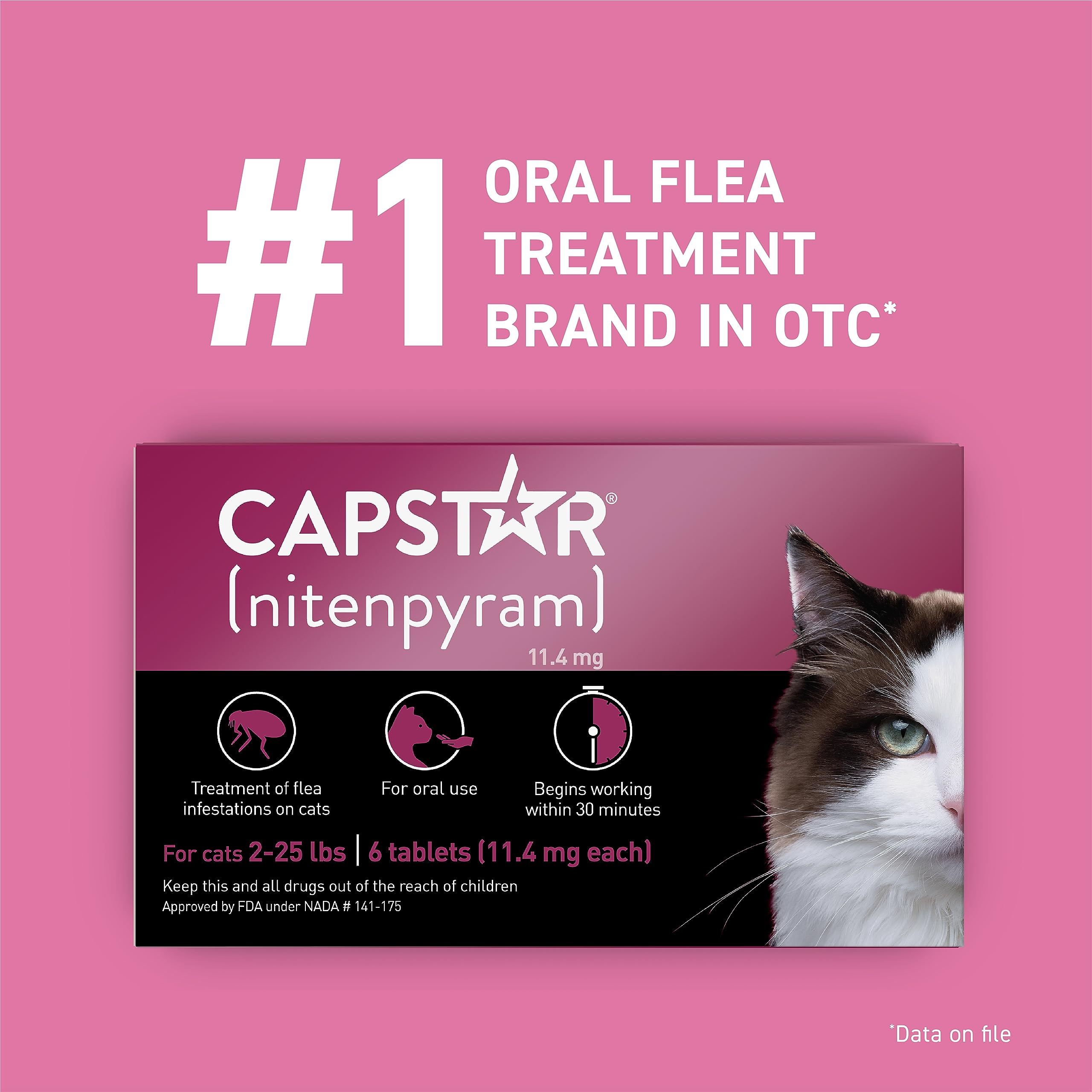 Capstar cat dose in food enables easy administration