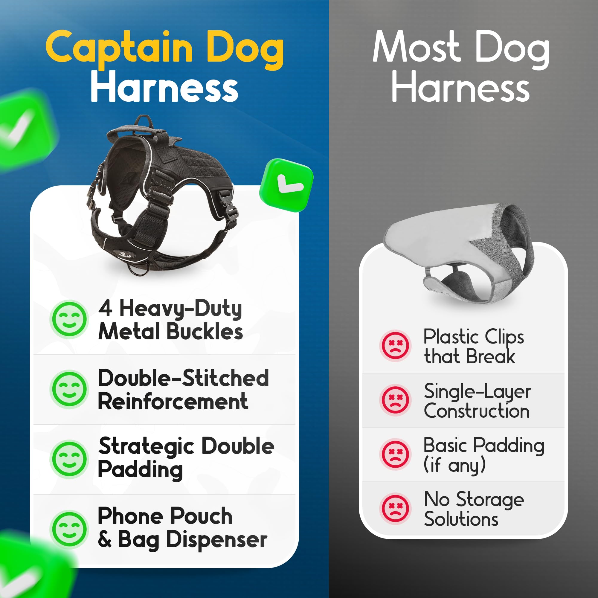 Captain Dog XXL Poop Bag Holder keeps essentials accessible.
