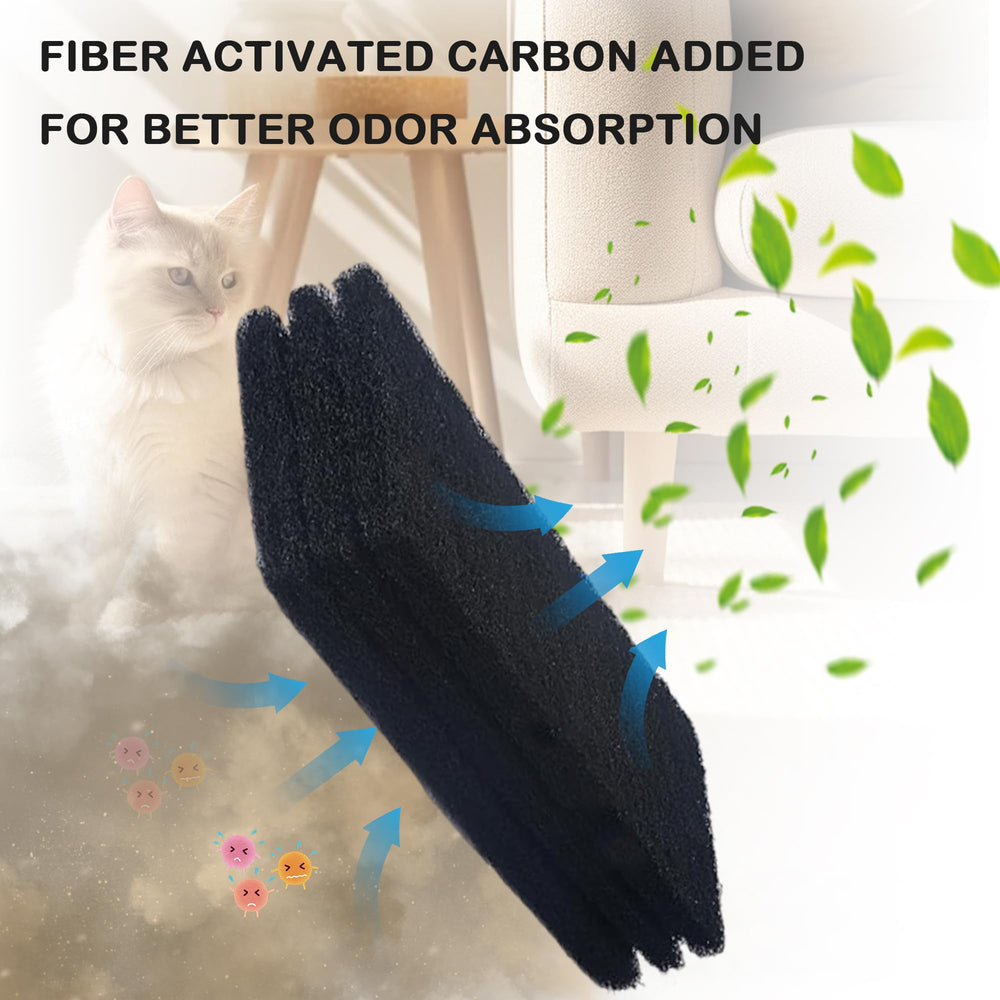 caqeaus odor absorption action captured, keeping litter area fresher