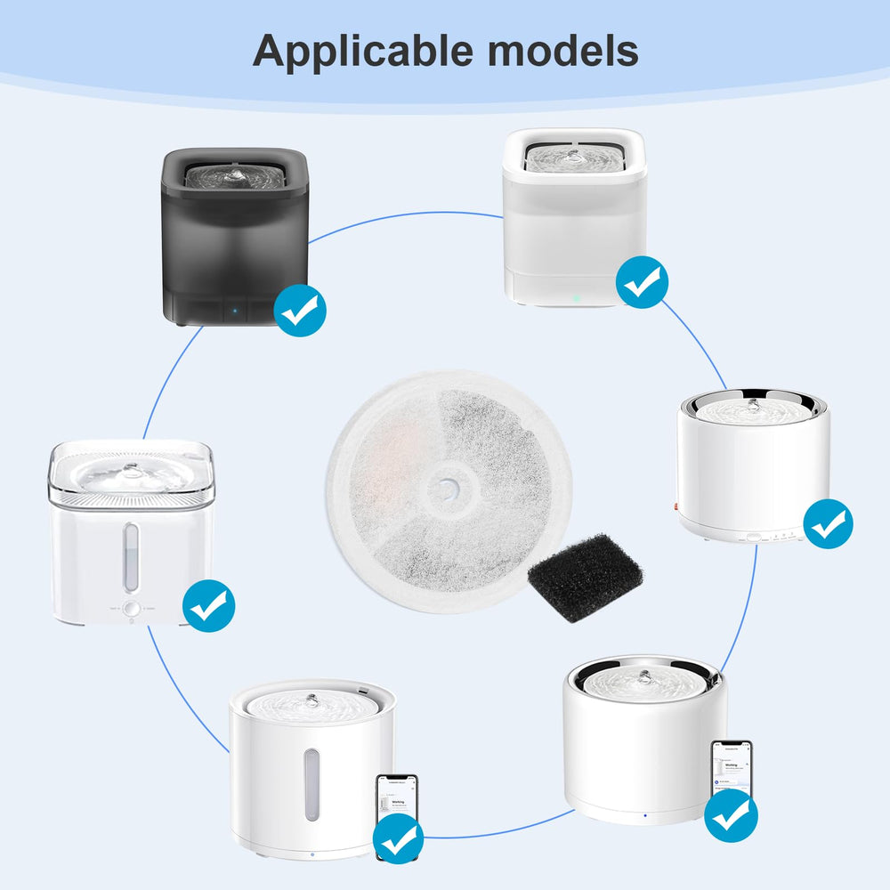 Carcent circle pet filter dimensions—compact size for easy replacement