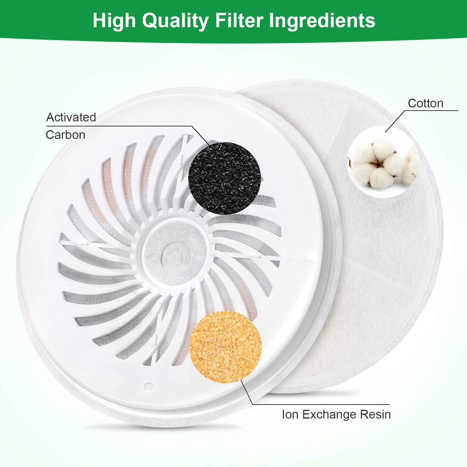 Carcent EV Versweet 10pc filter pack for easy fountain replacements.