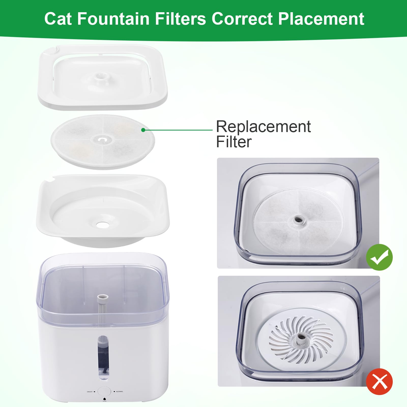 Carcent replacement soak-before-use instruction for optimal performance.