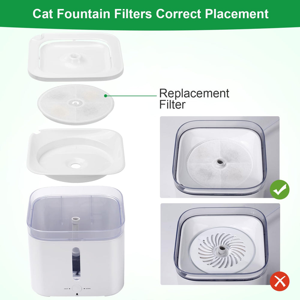 Carcent replacement soak-before-use instruction for optimal performance.