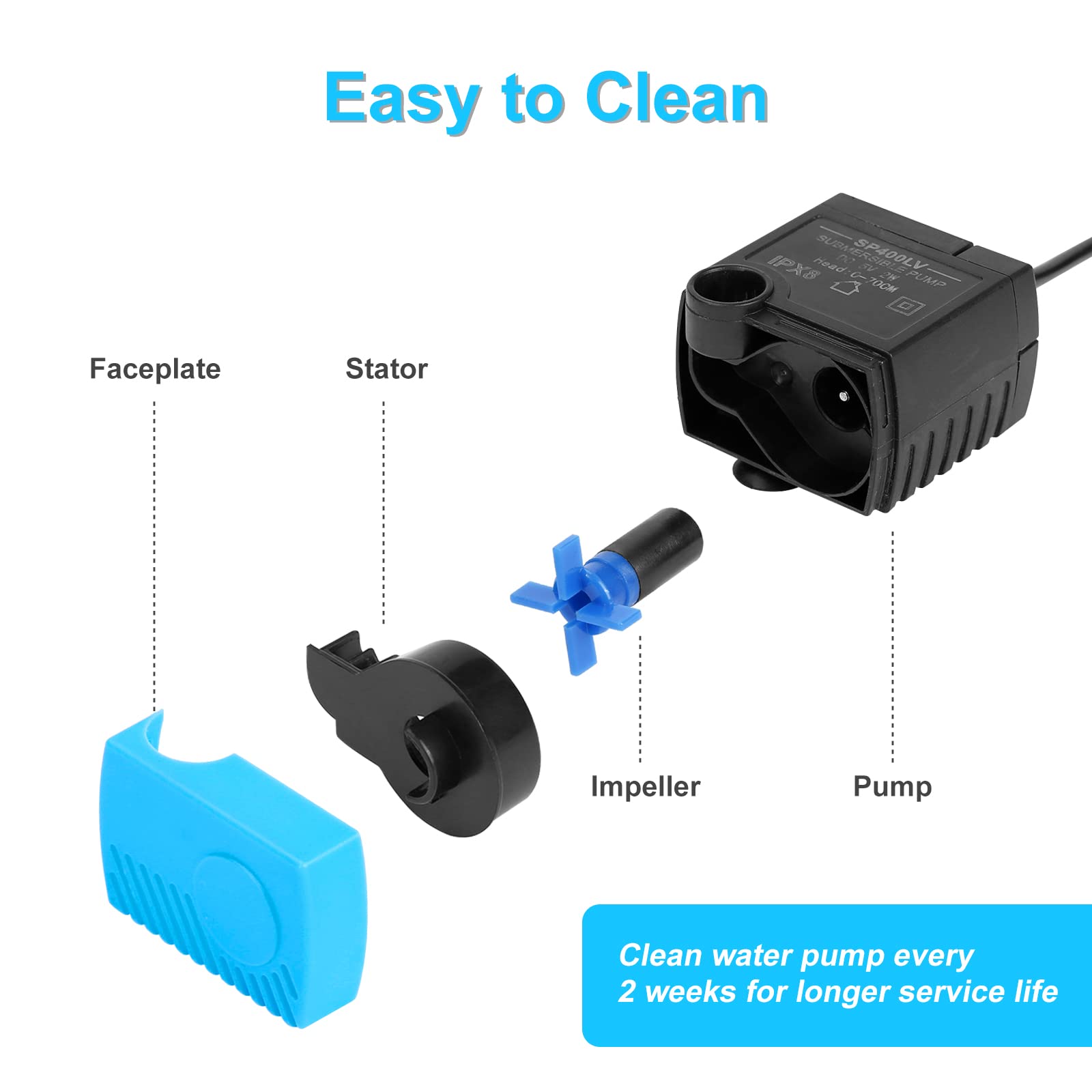 Carcent SP-400LV USB cable extension view illustrating easy replacement without a power adapter.