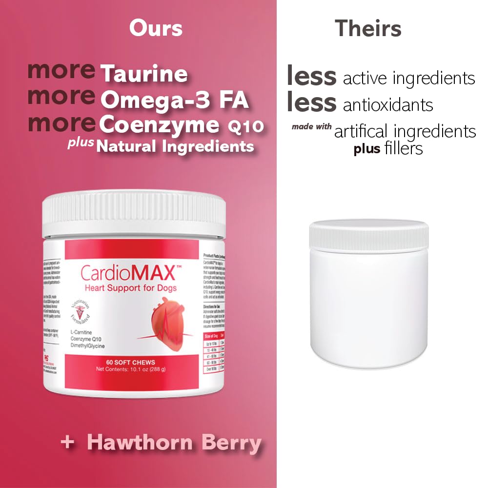 CardioMAX container open reveals 60 soft chews for generous supply