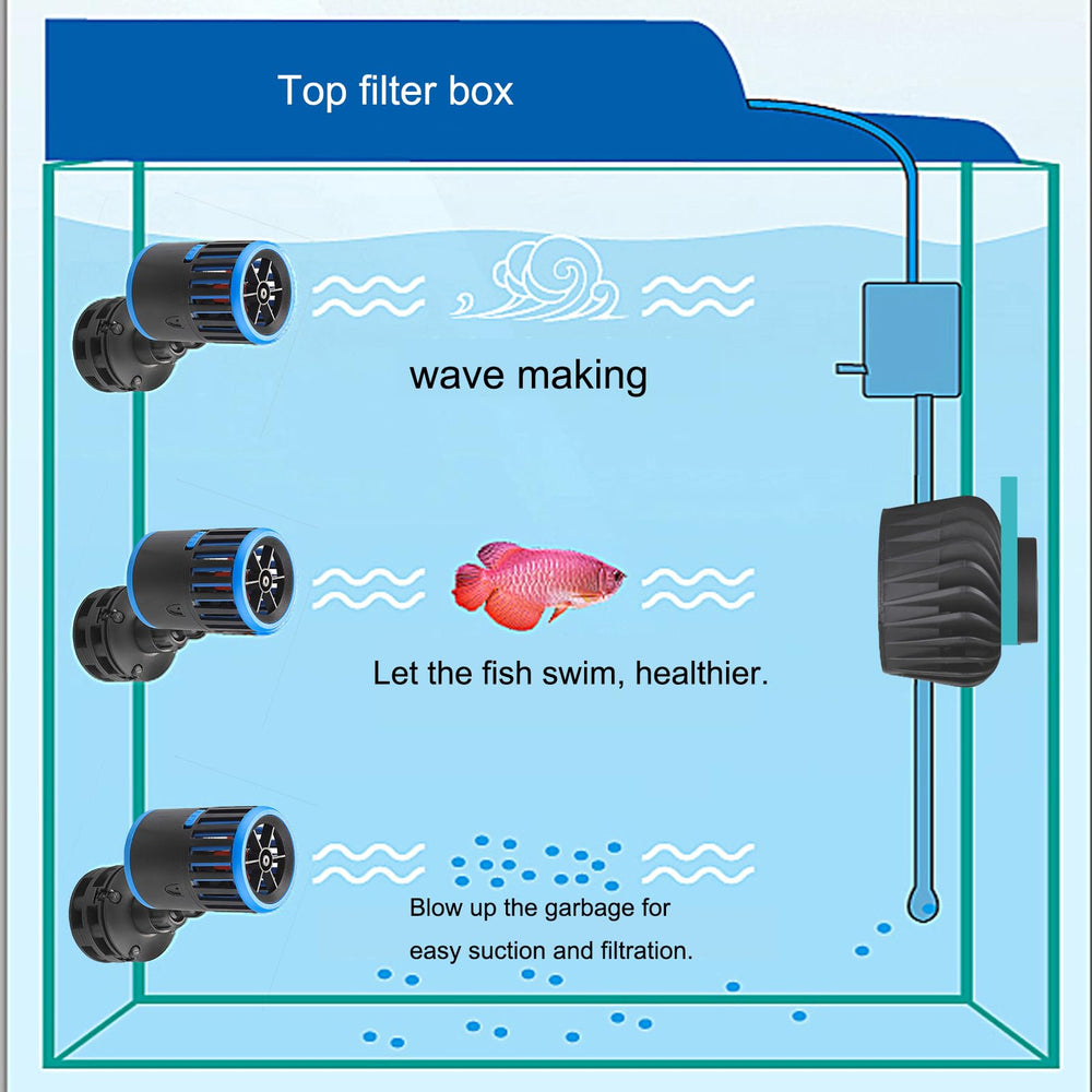 Carefree Fish magnetic coupling image indicates secure mounting and easy maintenance.