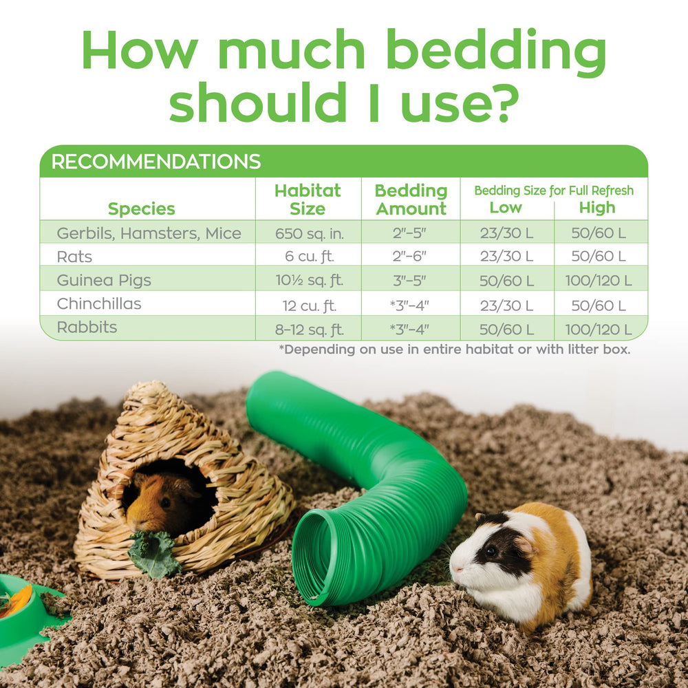 Carefresh pet bedding suitable for guinea pigs, rabbits, hamsters, and mice.