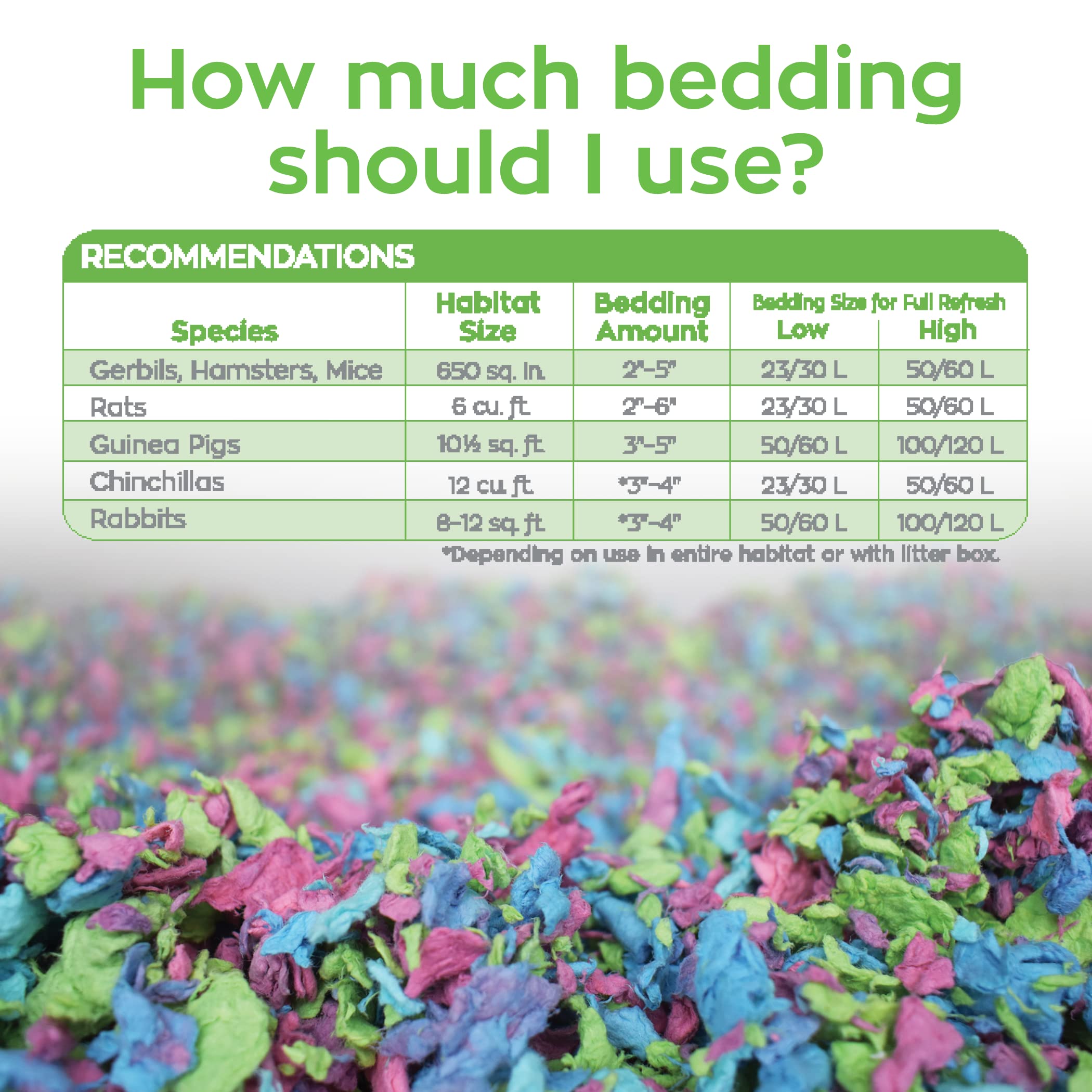 Carefresh Tutti Frutti bedding with soft fibers, ideal for burrowing and nesting.