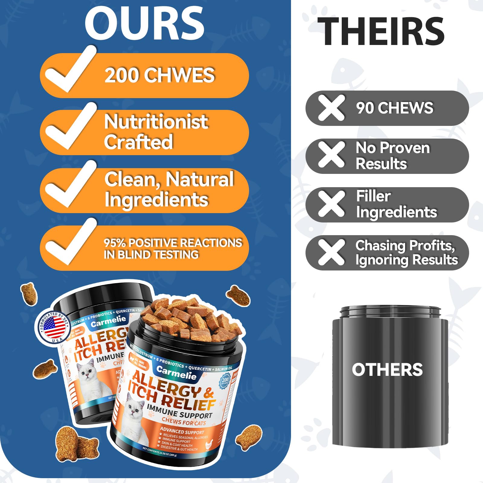 Carmelie cat feeding chew being offered as an easy daily supplement.