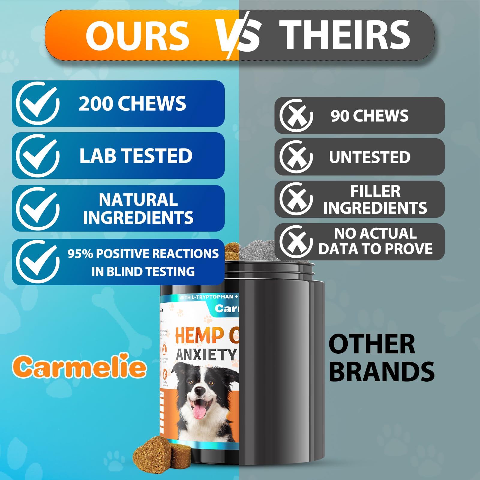 Carmelie soft-crunch texture that dogs easily enjoy